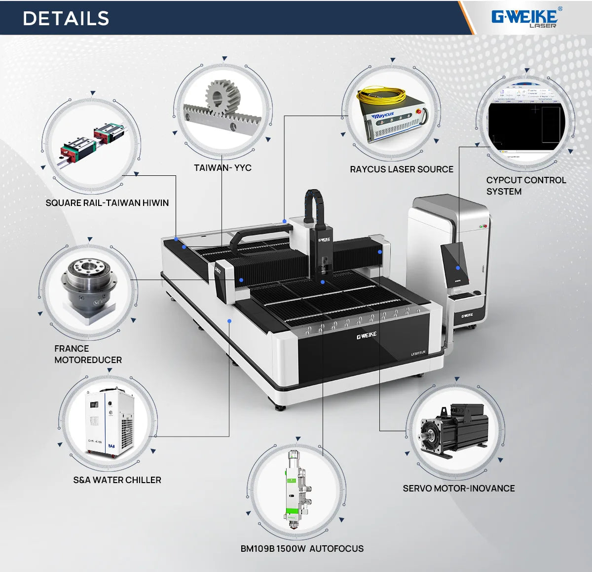 fiber laser cutting machine